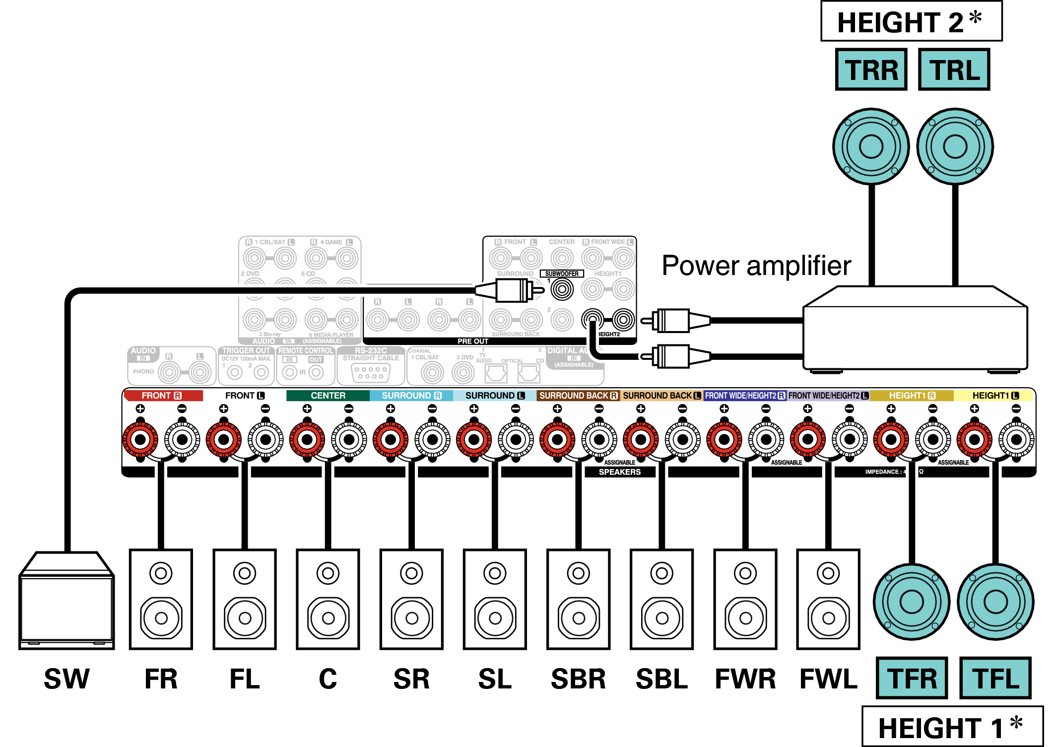 Conne SP 11.1 TR TF X6200E3